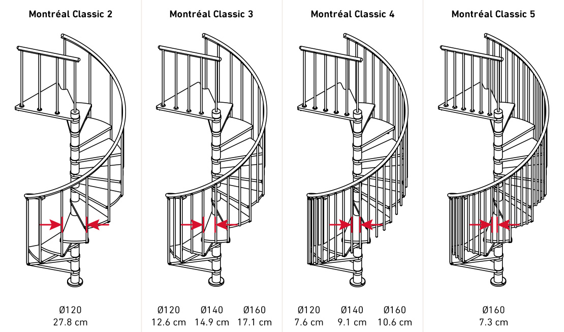 ENG_montreal-balusters-per-tread_1