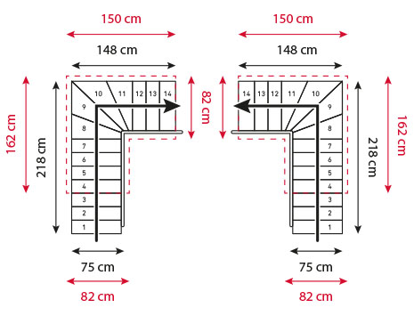 dimensions